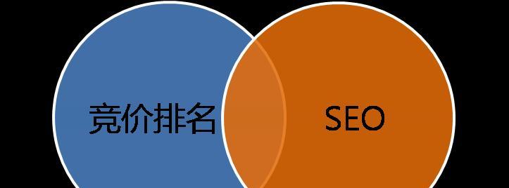 SEO优化经验技巧（提高网站排名的有效方法）