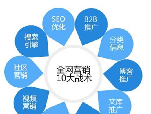 提高网站排名的百度SEO优化技巧（从到外链）