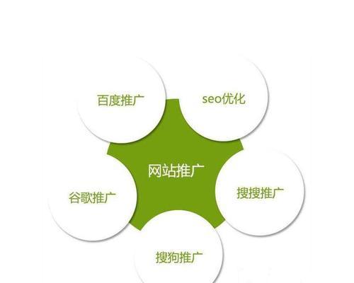 百度SEO优化基础方法（打造优秀网站）