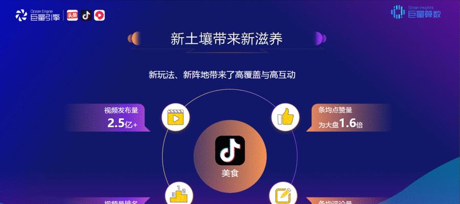 抖音营销号是什么意思（解析抖音营销号的定义、特点和作用）