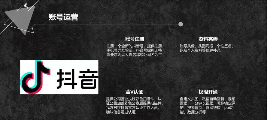 抖音怎么找（从哪里获取）