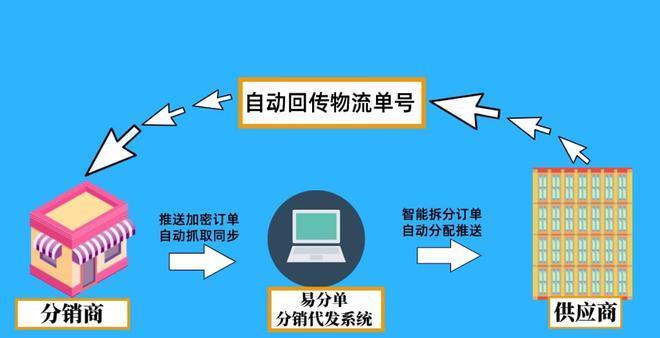 如何利用抖音导入订单提升销售（抖音导入订单操作技巧）