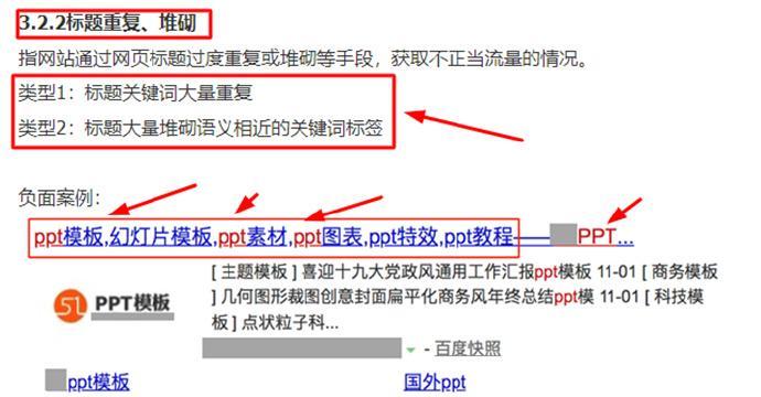 SEO标题优化实验（通过修改标题来提高页面排名的实验结果）