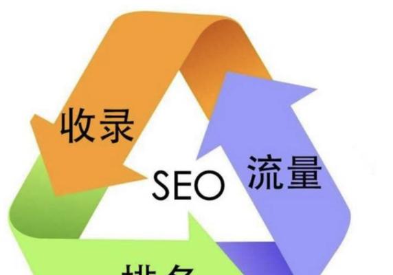 SEO重复发文章对网站的影响是什么（探究重复发文章在SEO中可能带来的负面影响）