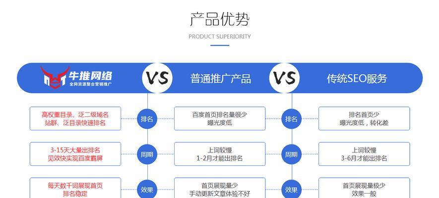 2024年SEO发展趋势（预测2024年SEO发展趋势的8大重要趋势）