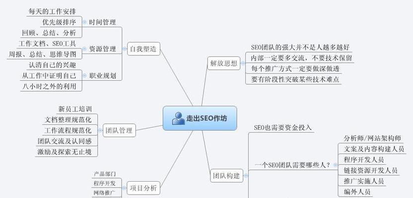 SEO优化师如何分析竞争对手数据（有效获取竞争对手数据的方法与技巧）