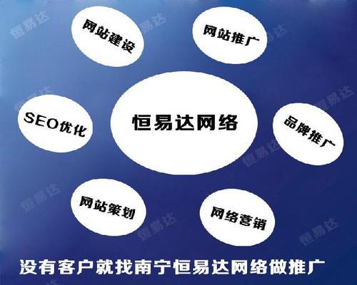 SEO优化外部链接建造准则（提升网站权威性）