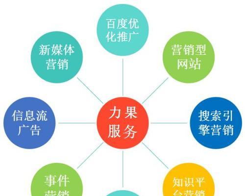 SEO优化细节方面逐一介绍，助力网站提升排名（揭秘SEO优化的8大细节）