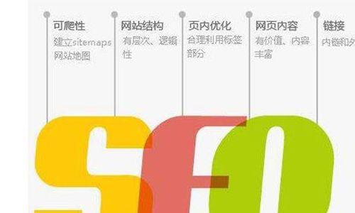 SEO优化技巧（掌握这些关键技能）