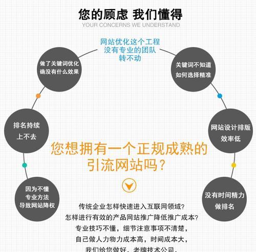 SEO优化有效周期探究（为什么SEO优化需要周期性）