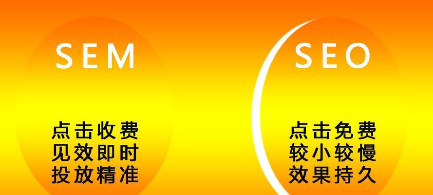 SEO优化与SEM竞价成本的比较（如何选择推广方式以最小成本获得效益）