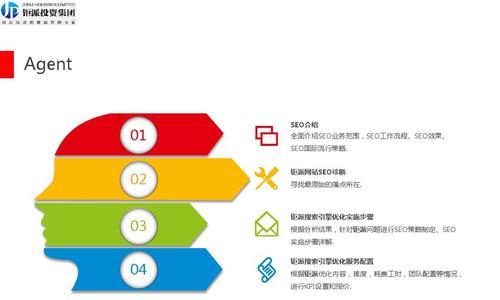 电器网站建设解决方案（探索电器行业的网站建设方案）