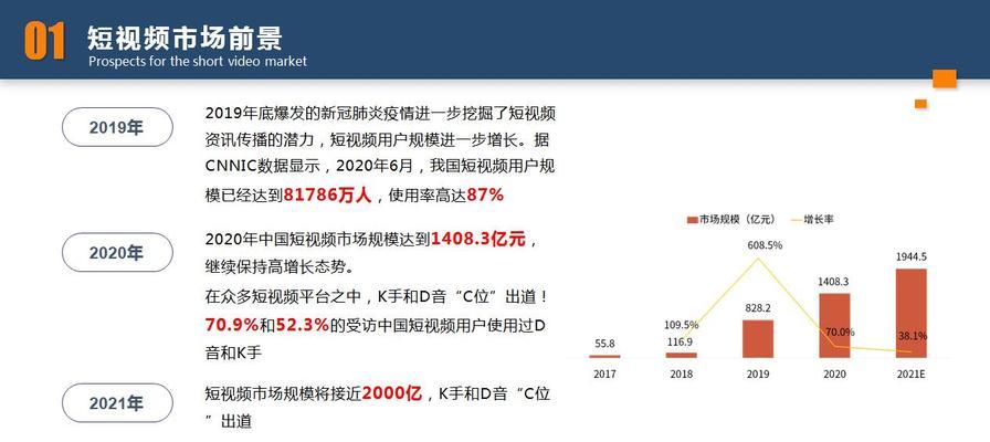 如何优化抖音布局SEO（掌握这些技巧）