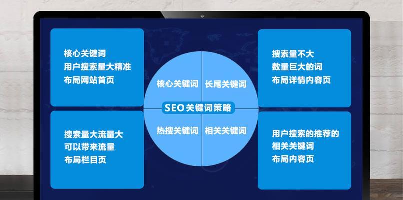 SEO优化策略指南（从零开始）