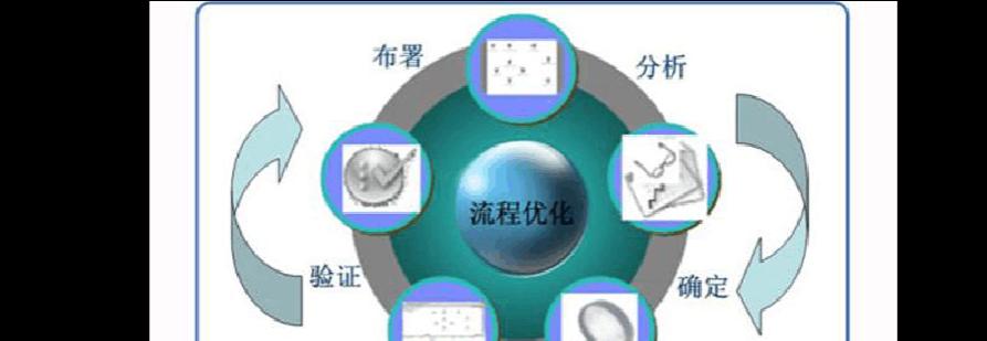 鼓舞人心的网站设计案例研究（提升品牌形象与用户体验）