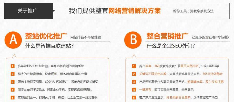 排名对网络营销的重要性（如何通过提高排名来提升网络营销效果）