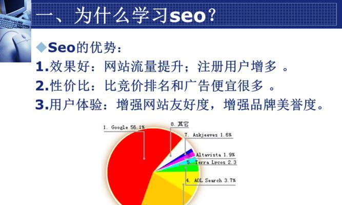 如何将排名从第三页提升至前三（掌握有效SEO优化技巧）