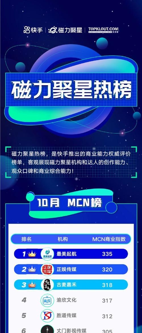 快手优质商家认证，值得信赖吗（探究快手优质商家认证的真实性和可靠性）