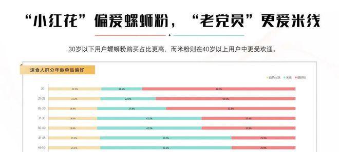 快手商品品质数据公示（让消费者更放心的购物体验）