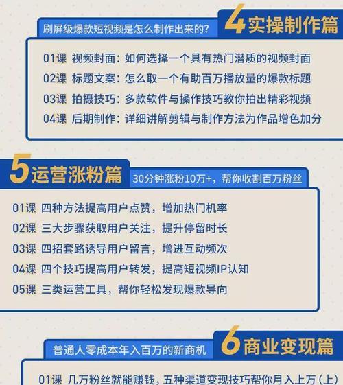 快手首单优惠为什么没有优惠（探究快手首单优惠失效的原因及影响）