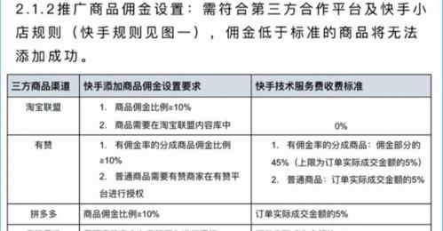 快手小店选品中心，轻松引爆你的创业梦（快手小店选品中心）