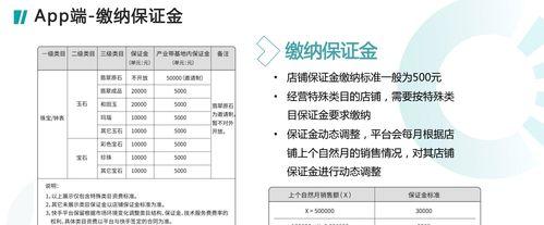 快手小店佣金收取详解（如何收取佣金）