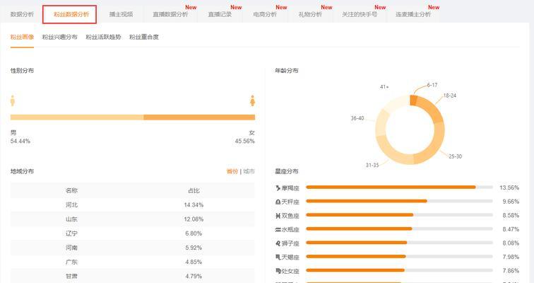 如何利用快手一万多粉挂广告（挂广告攻略）