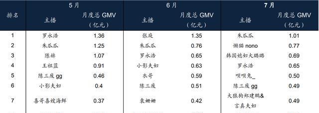 快手疫情期间商家客服话术分享（打造专业、贴心的客服服务体系）