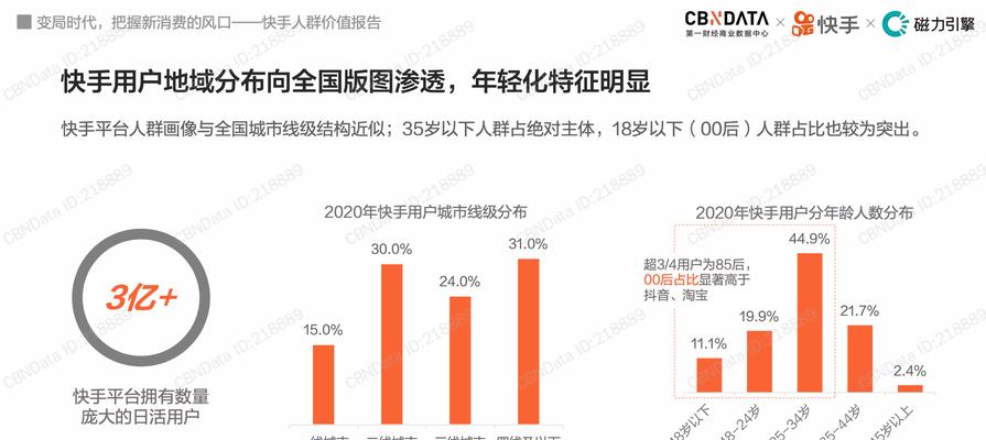 快手用户设置不可见，如何保护个人隐私（详细解读快手用户设置不可见的意义和作用）