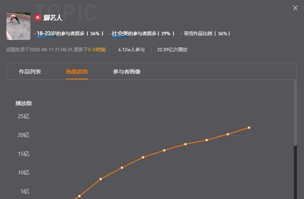 快手播放量与收益关系解析（快手创作者如何通过增加播放量来获取更多收益）