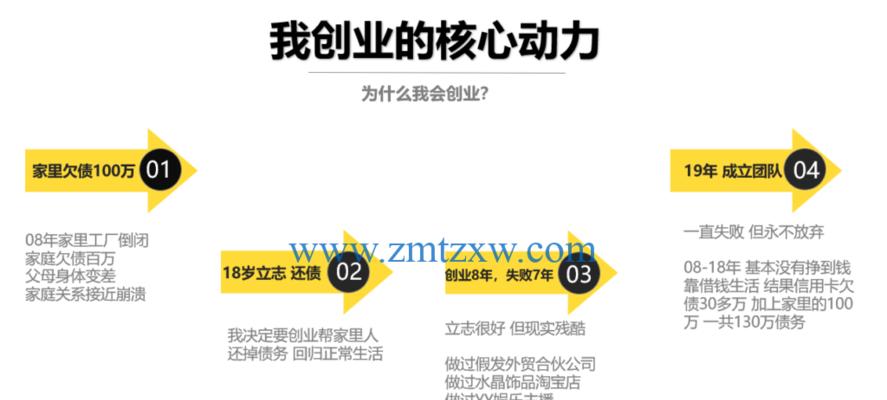 如何利用快手做好营销（教你利用快手打造高效营销策略）