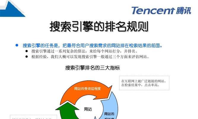 网站页面点击来源对SEO优化的影响（如何通过点击来源提升网站SEO排名）