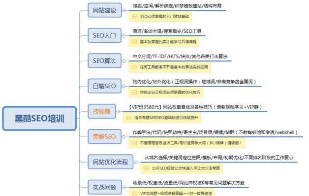 频繁更新文章的作用（为何持续不断地更新文章对网站至关重要）