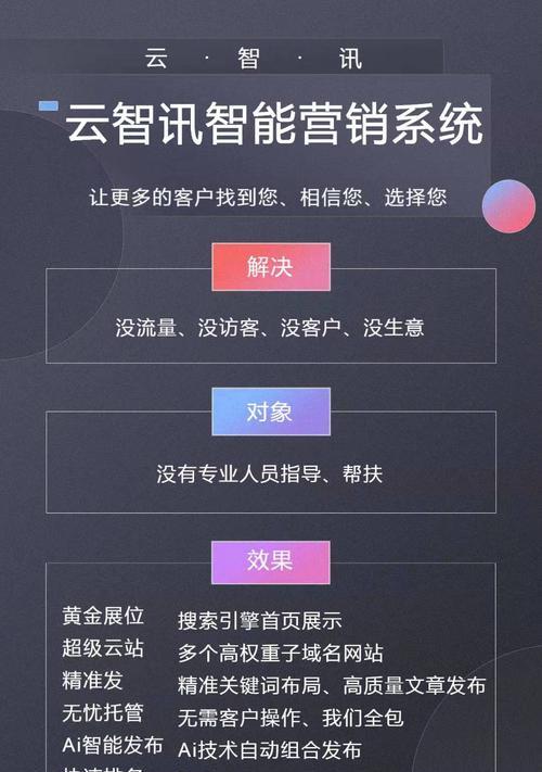 如何优化已收录文章，提升网站排名（掌握优化技巧）