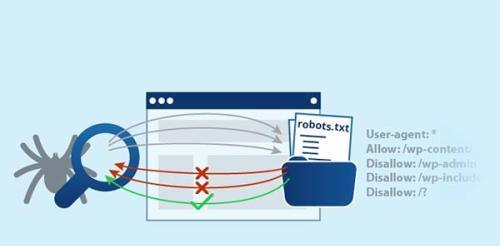 网站优化之robotstxt（掌握robotstxt协议）