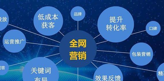 为什么我的网站排名纹丝不动（八个方面详解网站优化排名问题）