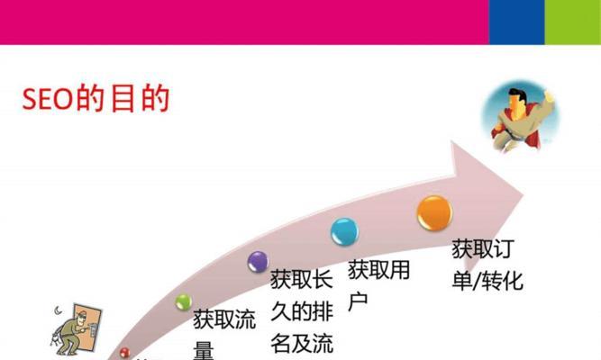 目录页优化（关键策略和技巧帮助您优化网站目录页）