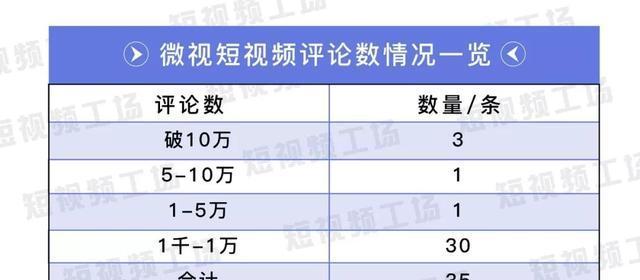 1000抖音币提现多少钱（一文读懂抖音币提现规则和手续费）