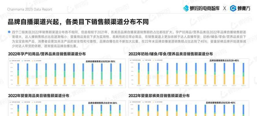 2024年抖音最火的赛道是什么（从用户需求与市场趋势来探讨抖音未来发展方向）