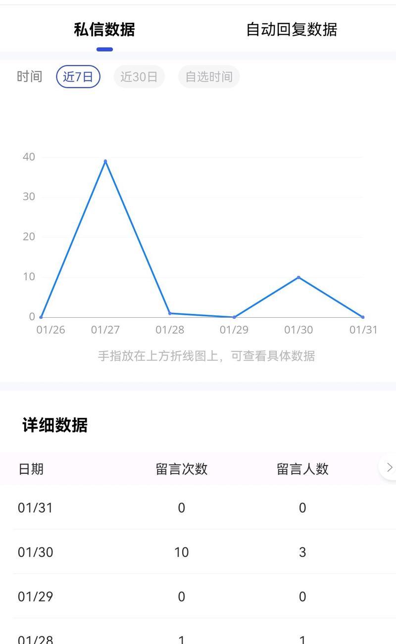 百家号小视频怎样赚取流量收益（从设置到推广）