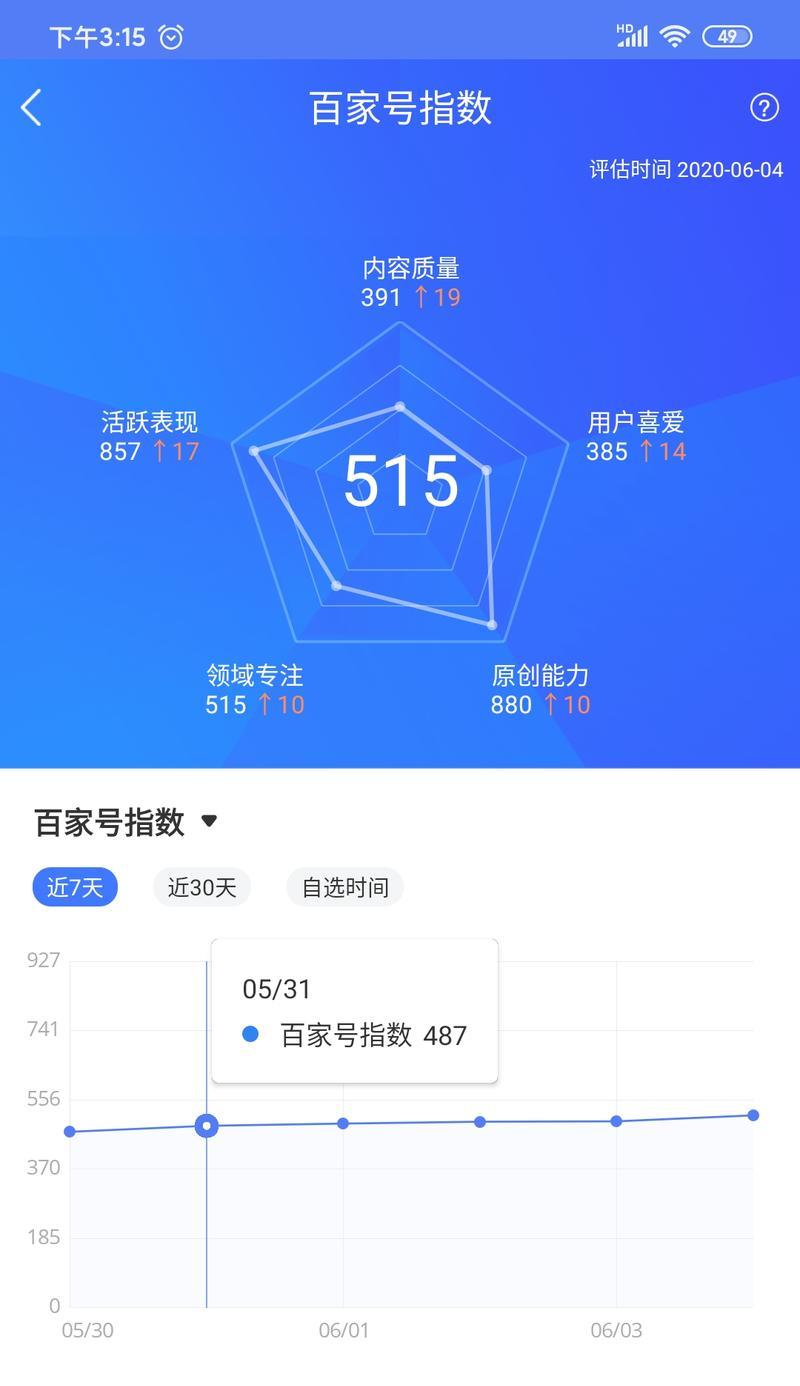 揭秘百家号一天赚100的真相（如何通过百家号实现每日收益100元）