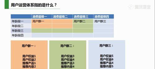 如何实现抖店图片差异化（打造独特抖店形象）