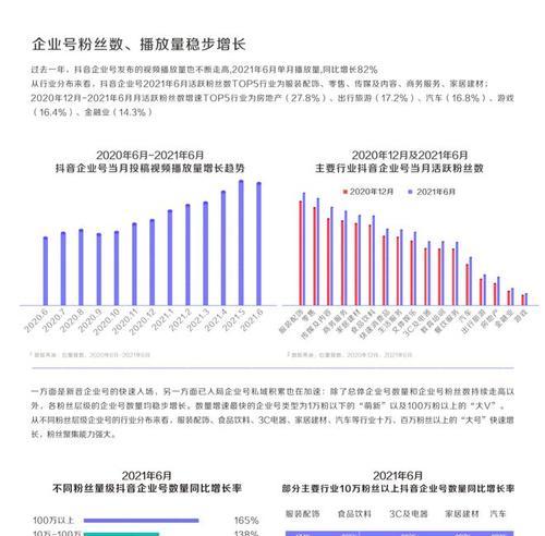 抖音14岁以上有时限吗（了解抖音用户年龄限制及使用时间限制）