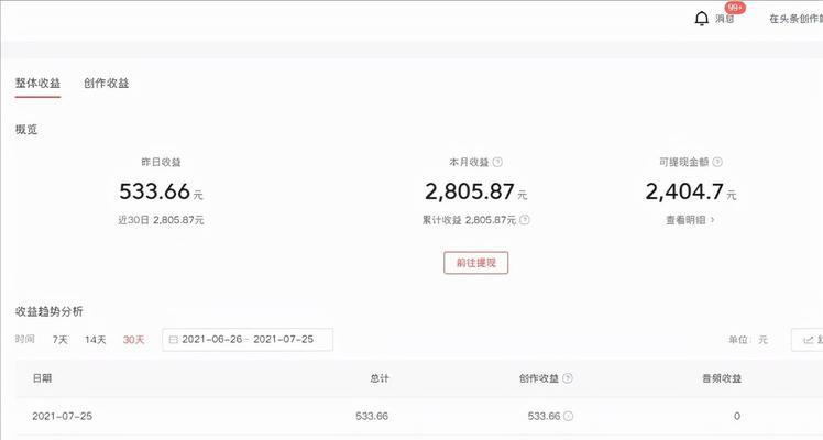 揭秘抖音橱窗赚佣金可靠性（一文看懂抖音橱窗赚佣金真相）