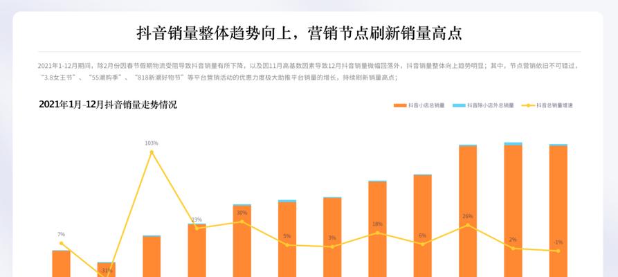 抖音带货素材大全，快速找到适合你的产品视频（从哪里找到最好的抖音带货素材）