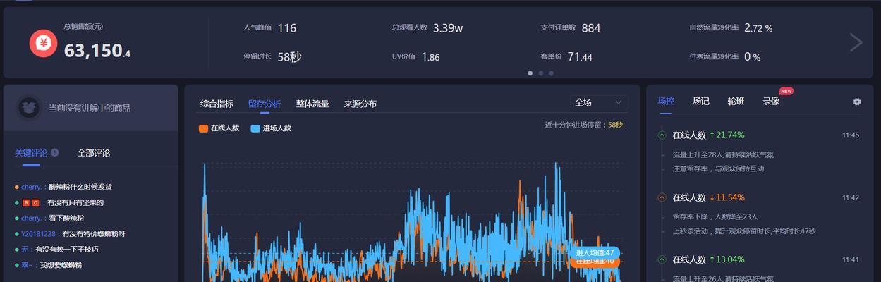 抖音带货视频完播率高吗（调查结果显示带货视频完播率较高）