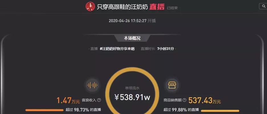 抖音中视频计划收益如何计算（深入探究抖音创作者中视频计划收益）