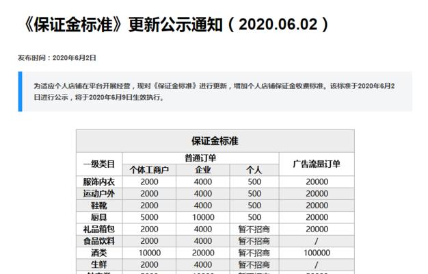 如何提高抖音店铺评分（抖音店铺评分有要求吗）