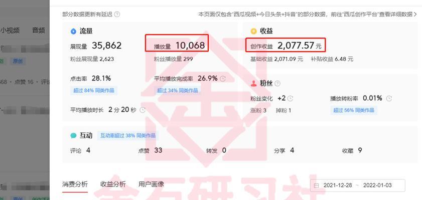 抖音短视频如何赚钱（从0到1）