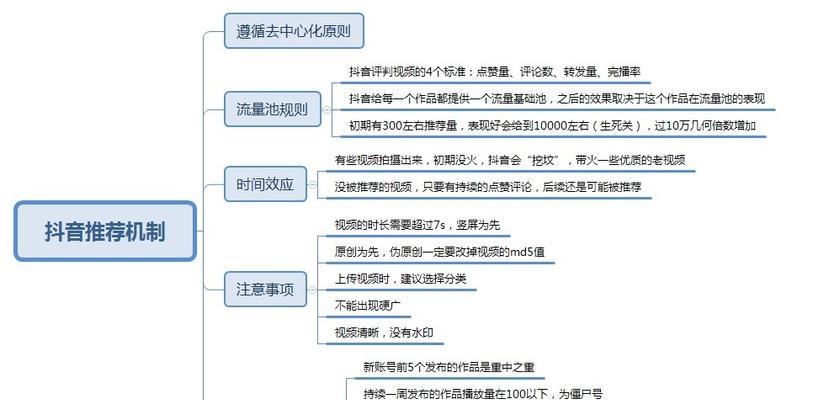 抖音进入第二个流量池的时间是多久（了解抖音进入第二个流量池的必要性和时间节点）